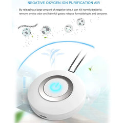 Wearable USB Air Purifier